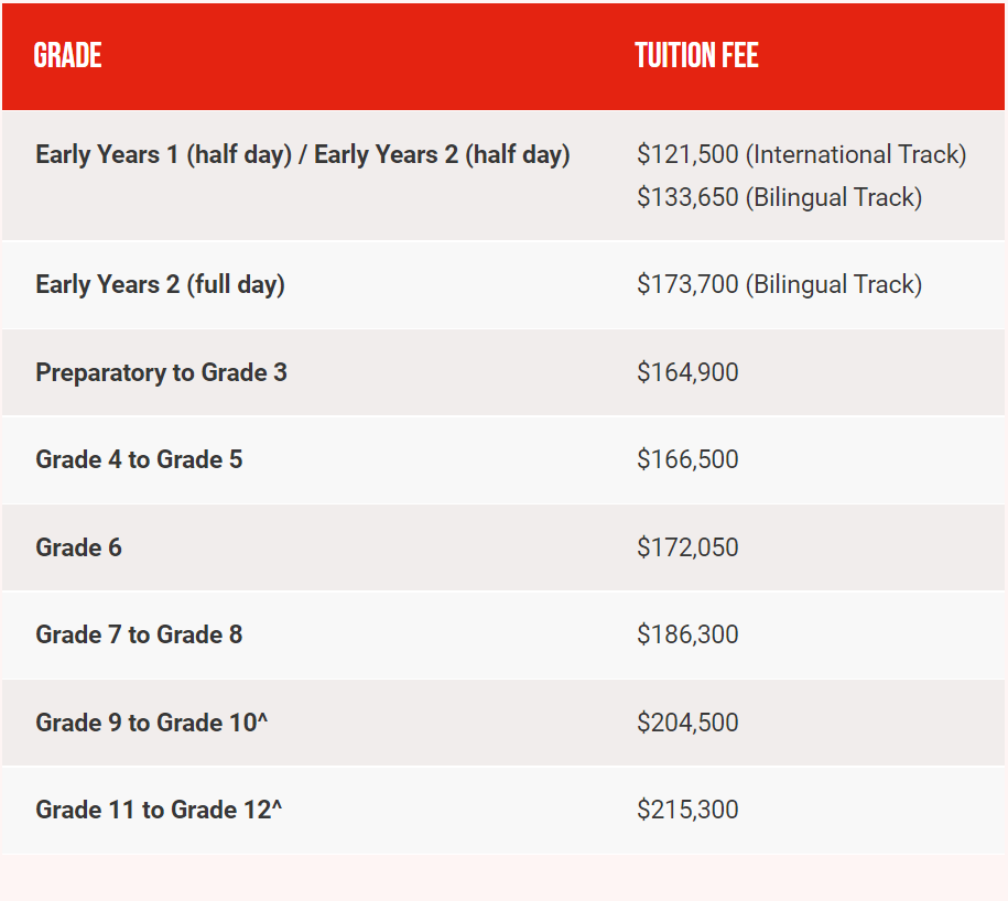 加拿大国际学校（CDNIS）