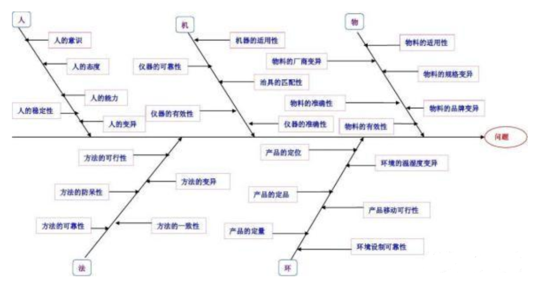 注塑成型過程中如何防止塑料熔體破裂？的圖9