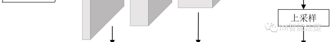 提高检测小型透明注塑件缺陷的方法的图4