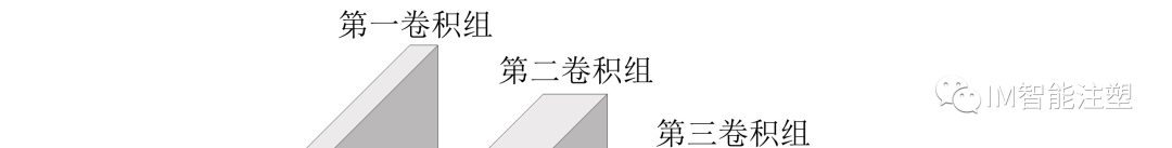 提高检测小型透明注塑件缺陷的方法的图2