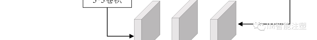 提高检测小型透明注塑件缺陷的方法的图6