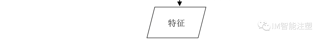 提高检测小型透明注塑件缺陷的方法的图8