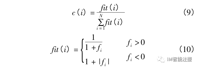 提升全电动注塑机料筒温控系统的实用方法——CNC 人工蜂群算法的图10