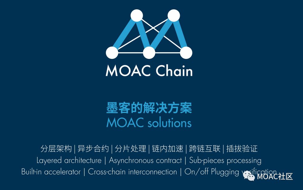 Moac联合创始人陈晓虎--以太坊的缺陷与解决方案