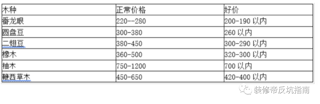 家用木地板多少錢(qián)一平方_40平方地板值得去南潯購買(mǎi)_北美楓情地板一箱多少平方
