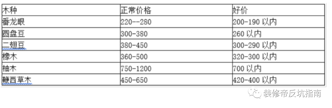 家用木地板多少錢一平方_40平方地板值得去南潯購買_北美楓情地板一箱多少平方