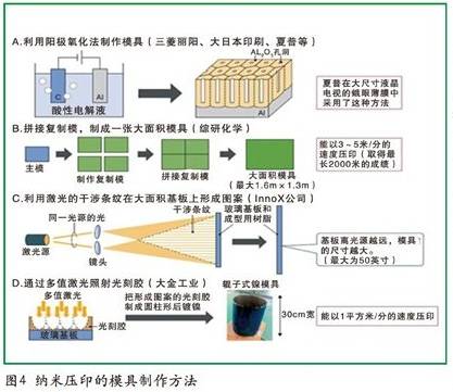 酒盒包裝訂做_酒盒包裝印刷都有哪些工藝_酒盒包裝工藝