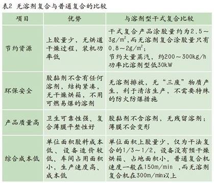 酒盒包裝印刷都有哪些工藝_酒盒包裝訂做_酒盒包裝工藝