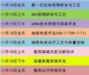 参展招募火热进行中—2021BRD中国(北京)生物药创新开发大会-肽度TIMEDOO