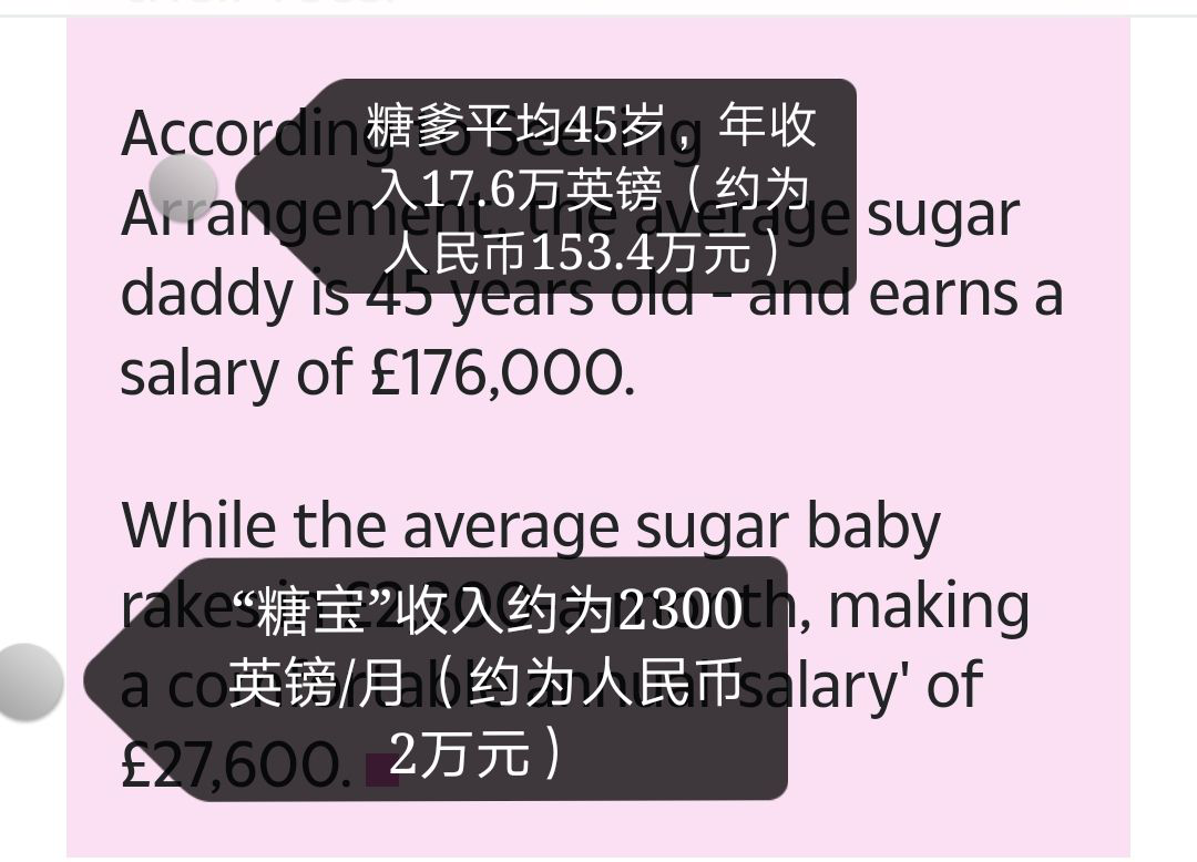 “我想找个‘糖爹’, 却被骗钱骗色！” 12000名“糖宝”痛哭流涕（组图） - 4