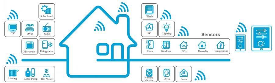 一个马桶和腾讯的故事(图9)