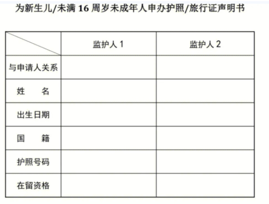 去美國生孩子要求_去美國生孩子需要什么手續(xù)_去美國生孩子要辦理哪些手續(xù)