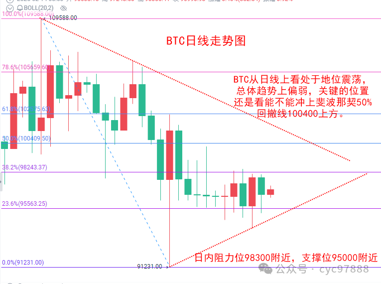 数字货币应用价值_数字货币的实用性与市场需求_数字货币的应用场景探索