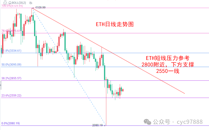 数字货币应用价值_数字货币的应用场景探索_数字货币的实用性与市场需求