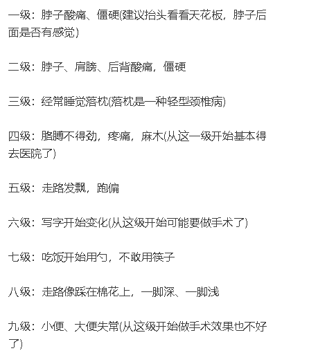 立迈健怎么样颈椎不好，可别不当回事！手麻、脑梗、肩周 炎、富贵包，多半因为它！我推荐【立迈健 +钙片】，防止钙流失，养护关节，让你的痛 都飞_https://www.jmylbn.com_新闻资讯_第5张