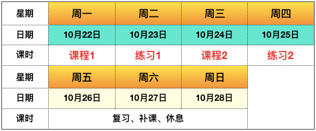 心得体会或经验教训_谈经验聊心得_心得聊谈经验怎么写