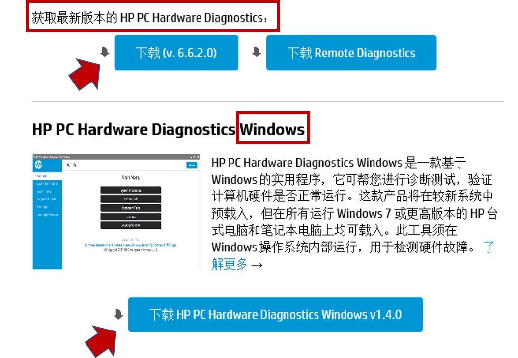 電腦進不了系統，如何檢測已經故障？ 科技 第19張