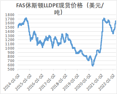 国内聚乙烯产能喷发超千万吨！全球产能分布有哪些变化？（附32套装置汇总）的图17