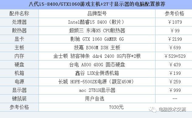 7000元高性价比电脑组装方案