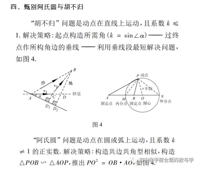 形如a M B 型结构最小值问题 阿波罗尼斯圆和胡不归两类问题 许兴华数学 微信公众号文章阅读 Wemp