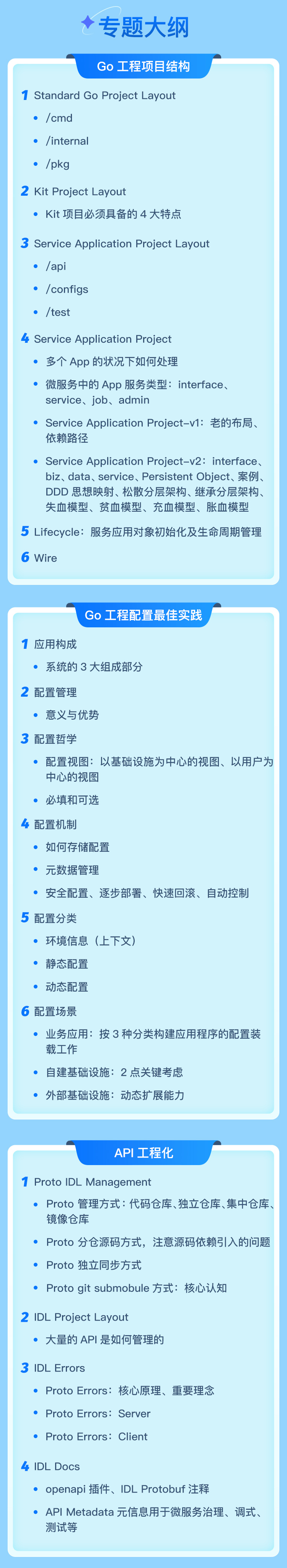 Go大型项目实战：项目结构、配置管理、API设计