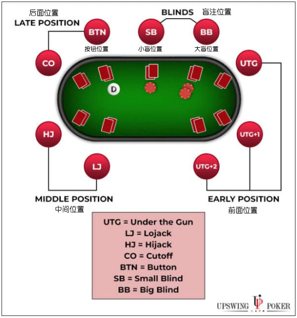 GG扑克官方下载