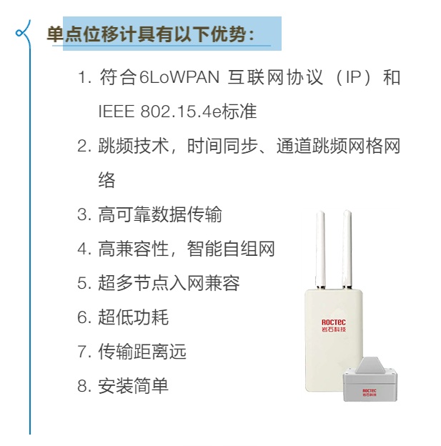 武汉地铁自动化监测