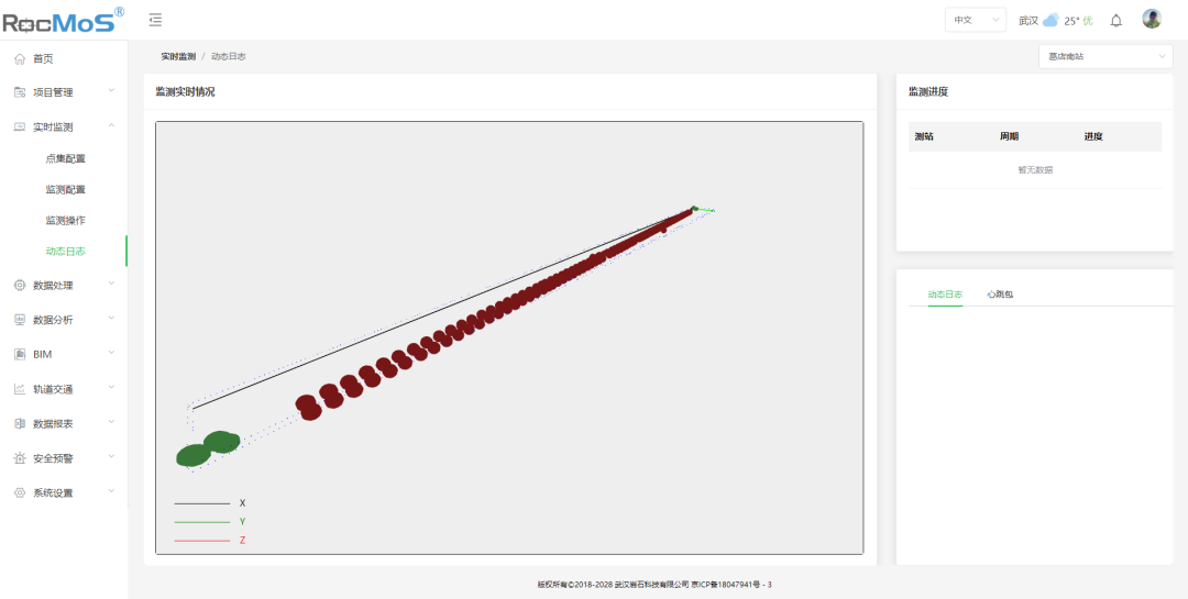 武汉地铁自动化监测