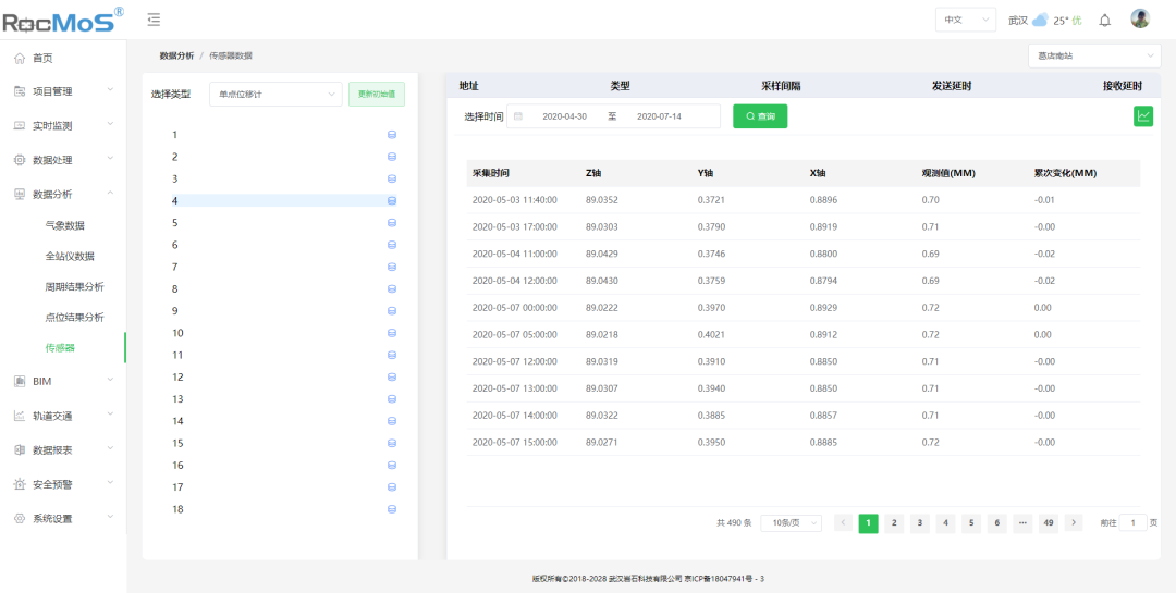 武汉地铁自动化监测