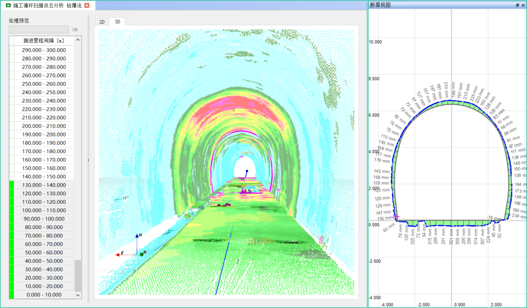 拓普康GTL-1000全站式扫描仪为施工隧道扫描量身定制