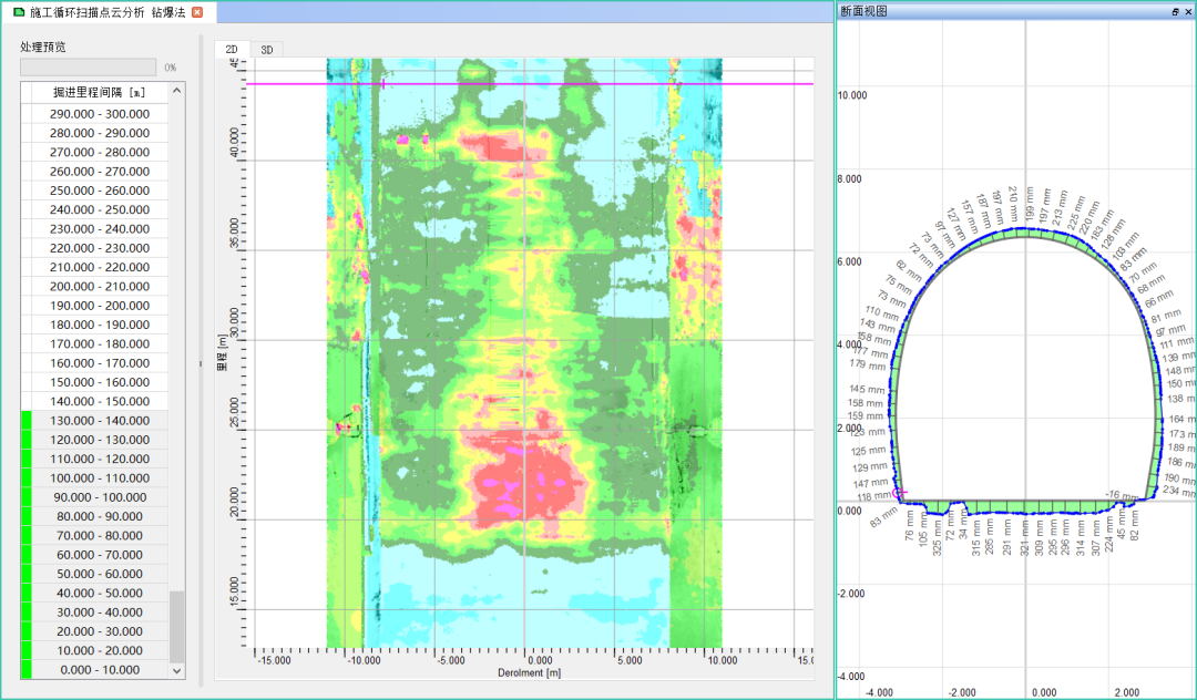拓普康GTL-1000全站式扫描仪为施工隧道扫描量身定制