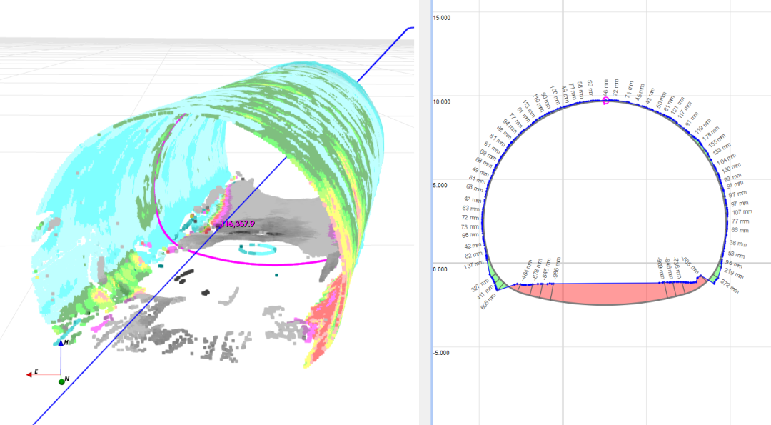 Topcon GTL-1000在某高铁项目应用