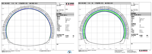 Topcon GTL-1000在某高铁项目应用