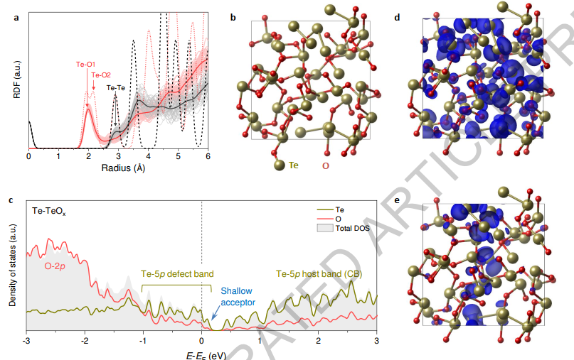 640?wx_fmt=png&from=appmsg&wxfrom=5&wx_lazy=1&wx_co=1&tp=wxpic