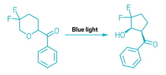 化学2021：研究趋势、年度分子、年度数字、古怪的发现、明年研究趋势预测 第7张