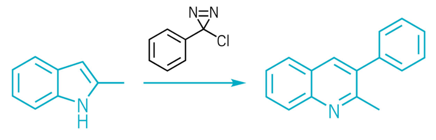 化学2021：研究趋势、年度分子、年度数字、古怪的发现、明年研究趋势预测 第6张