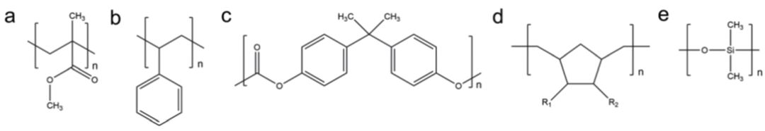 竹炭纤维和莫代尔哪个好_竹浆纤维和竹炭纤维区别_织物是什么材质