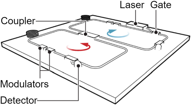 颠覆“热力学第二定律”！的图3