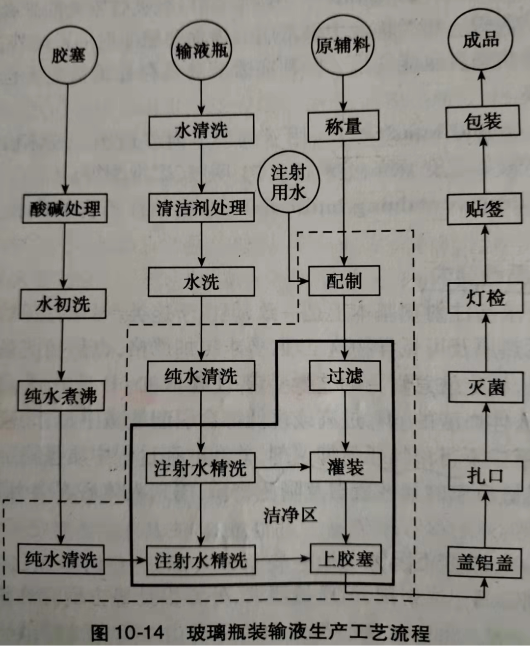 怎么撕输液贴输液瓶开启后还需要消毒吗？这篇文章说清楚了_https://www.jmylbn.com_新闻资讯_第5张