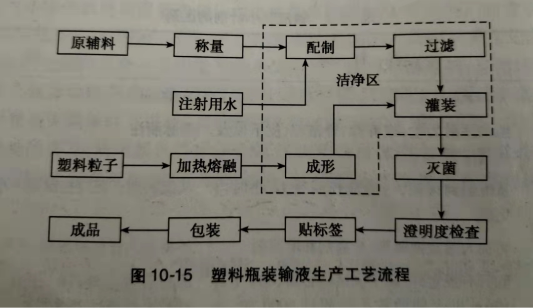 怎么撕输液贴输液瓶开启后还需要消毒吗？这篇文章说清楚了_https://www.jmylbn.com_新闻资讯_第4张
