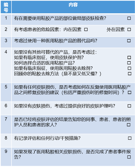 怎么撕敷料啊撕除敷料，一定要 0° 或 180° 角吗？有没有依据？_https://www.jmylbn.com_新闻资讯_第4张