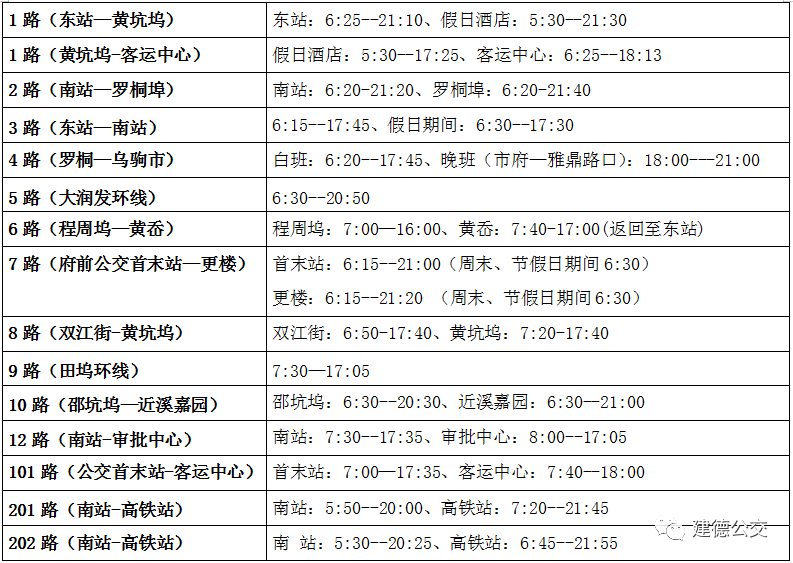 冬令时瑞典2015什么时候改