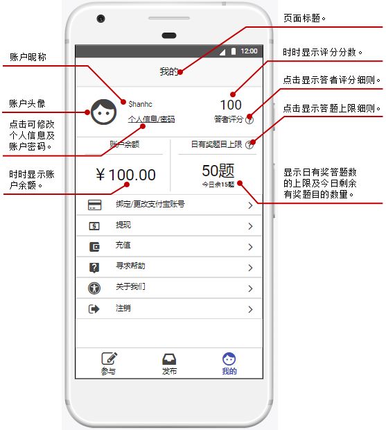 app需求文档_app产品需求文档_手机app推广平台需求文档