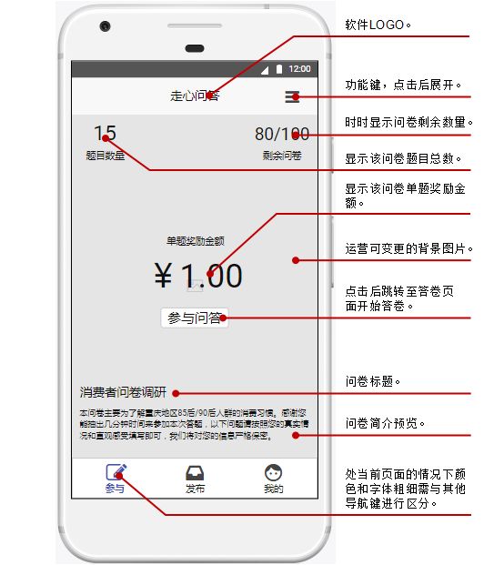 手机app推广平台需求文档_app产品需求文档_app需求文档