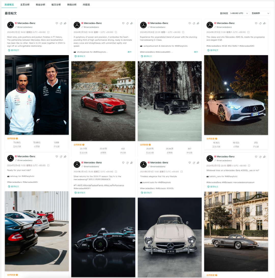 出海品牌社媒營銷