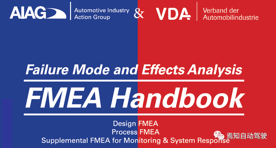 ISO 26262和FMEA中的风险评估对比的图1
