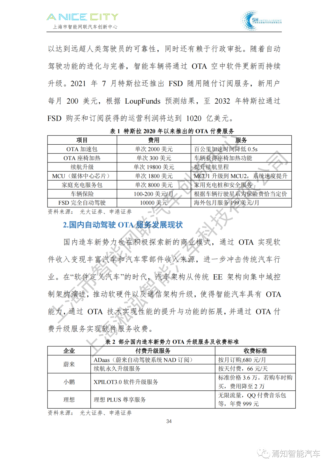 202107智能網聯汽車產業月報--上海市智能網聯汽車創新中心編的圖36