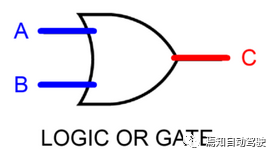 EPB功能安全笔记 (11)：FTA定性分析示例的图8