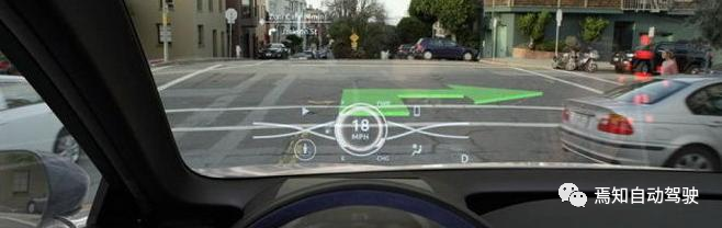 抬头显示系统HUD（一）：HUD系统概述的图2