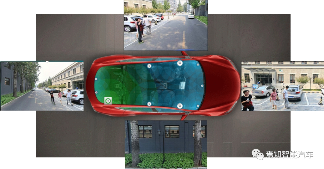 下一代智能汽车还探索哪些创新性功能设计的图6